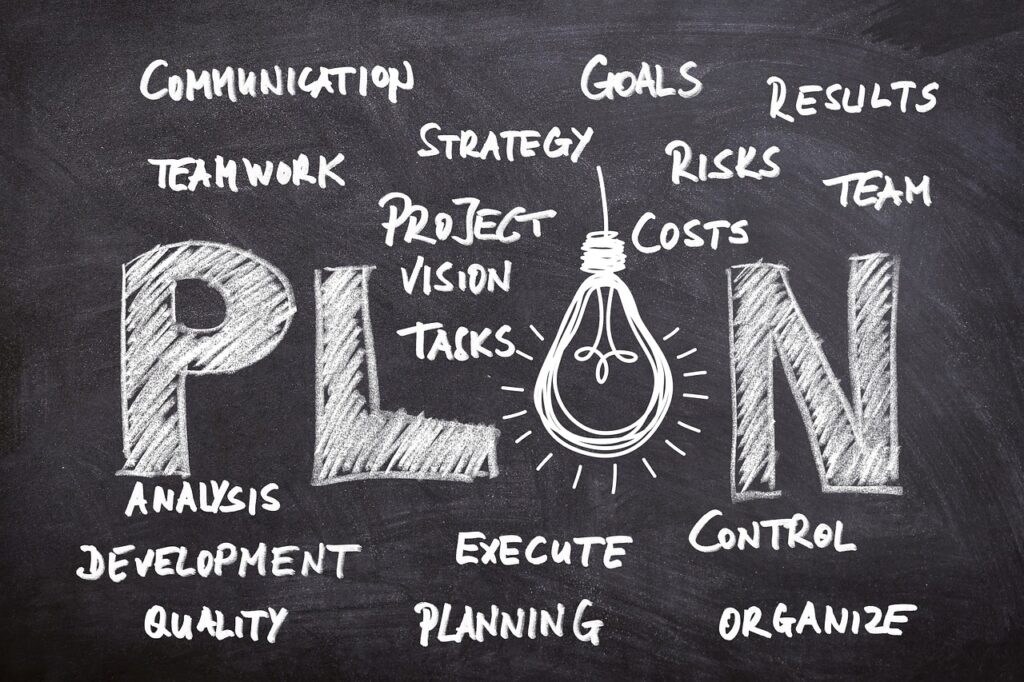 The Importance of Business Plans for Startups